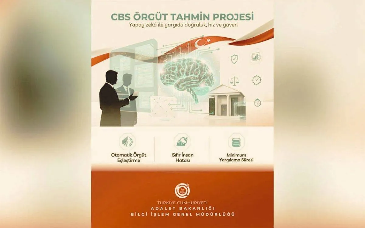 Yargıda Yapay Zeka: Hakim ve Savcılar İçin 'Örgüt Tahmini' Sistemi